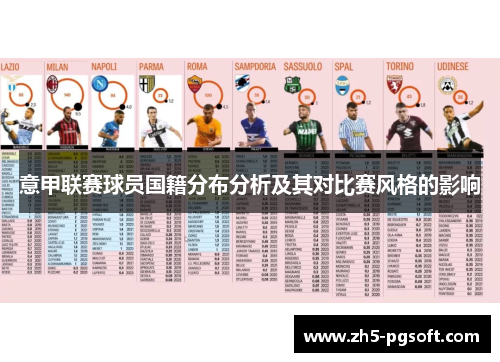 意甲联赛球员国籍分布分析及其对比赛风格的影响
