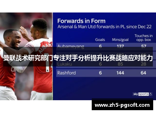 曼联战术研究部门专注对手分析提升比赛战略应对能力