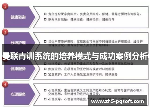 曼联青训系统的培养模式与成功案例分析