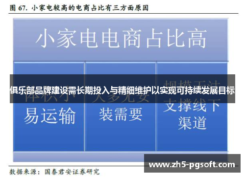 俱乐部品牌建设需长期投入与精细维护以实现可持续发展目标