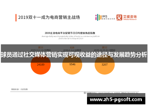 球员通过社交媒体营销实现可观收益的途径与发展趋势分析 球员通过社交媒体营销实现可观收益的途径与发展趋势分析