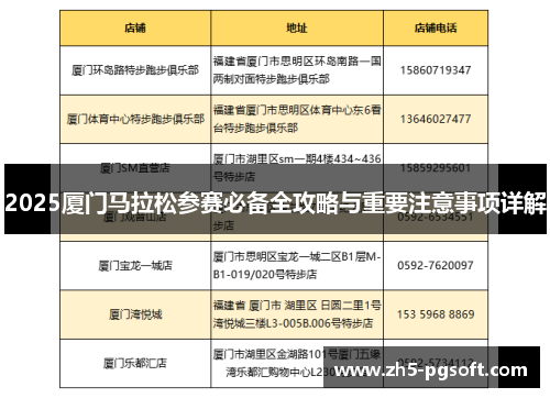 2025厦门马拉松参赛必备全攻略与重要注意事项详解