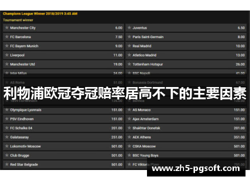 利物浦欧冠夺冠赔率居高不下的主要因素