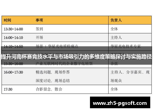 提升河南杯赛竞技水平与市场吸引力的多维度策略探讨与实施路径