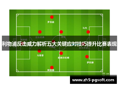利物浦反击威力解析五大关键应对技巧提升比赛表现