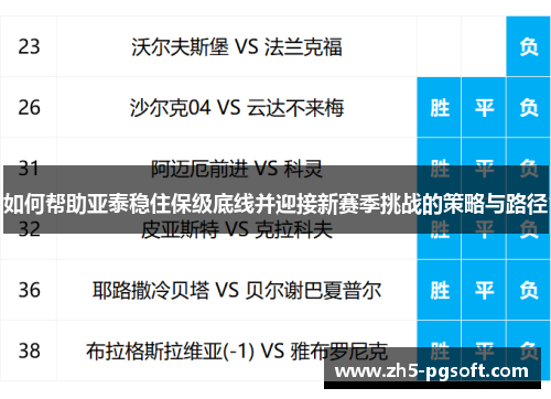 如何帮助亚泰稳住保级底线并迎接新赛季挑战的策略与路径 如何帮助亚泰稳住保级底线并迎接新赛季挑战的策略与路径