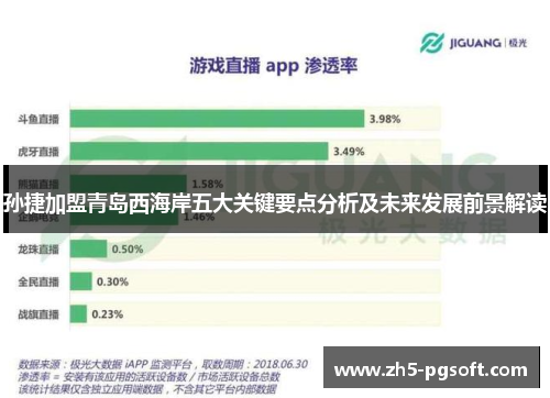 孙捷加盟青岛西海岸五大关键要点分析及未来发展前景解读
