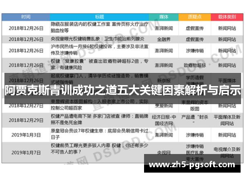 阿贾克斯青训成功之道五大关键因素解析与启示