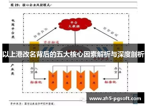 以上港改名背后的五大核心因素解析与深度剖析 以上港改名背后的五大核心因素解析与深度剖析