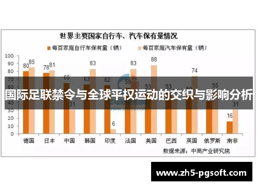 国际足联禁令与全球平权运动的交织与影响分析