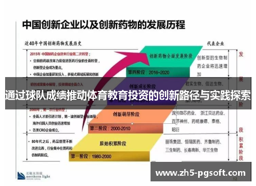 通过球队成绩推动体育教育投资的创新路径与实践探索