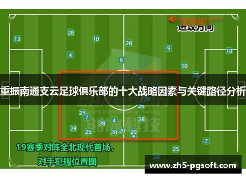 重振南通支云足球俱乐部的十大战略因素与关键路径分析